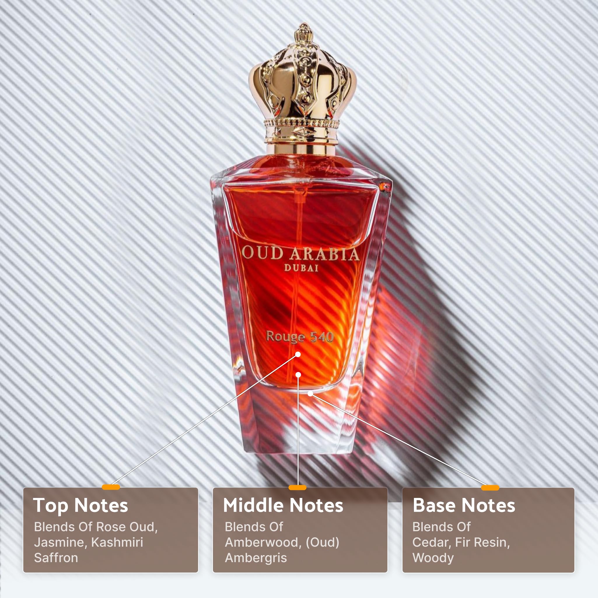 OUD ARABIA ROUGE 540 Liquid Eau De Parfume Fo Unisex, 100ml